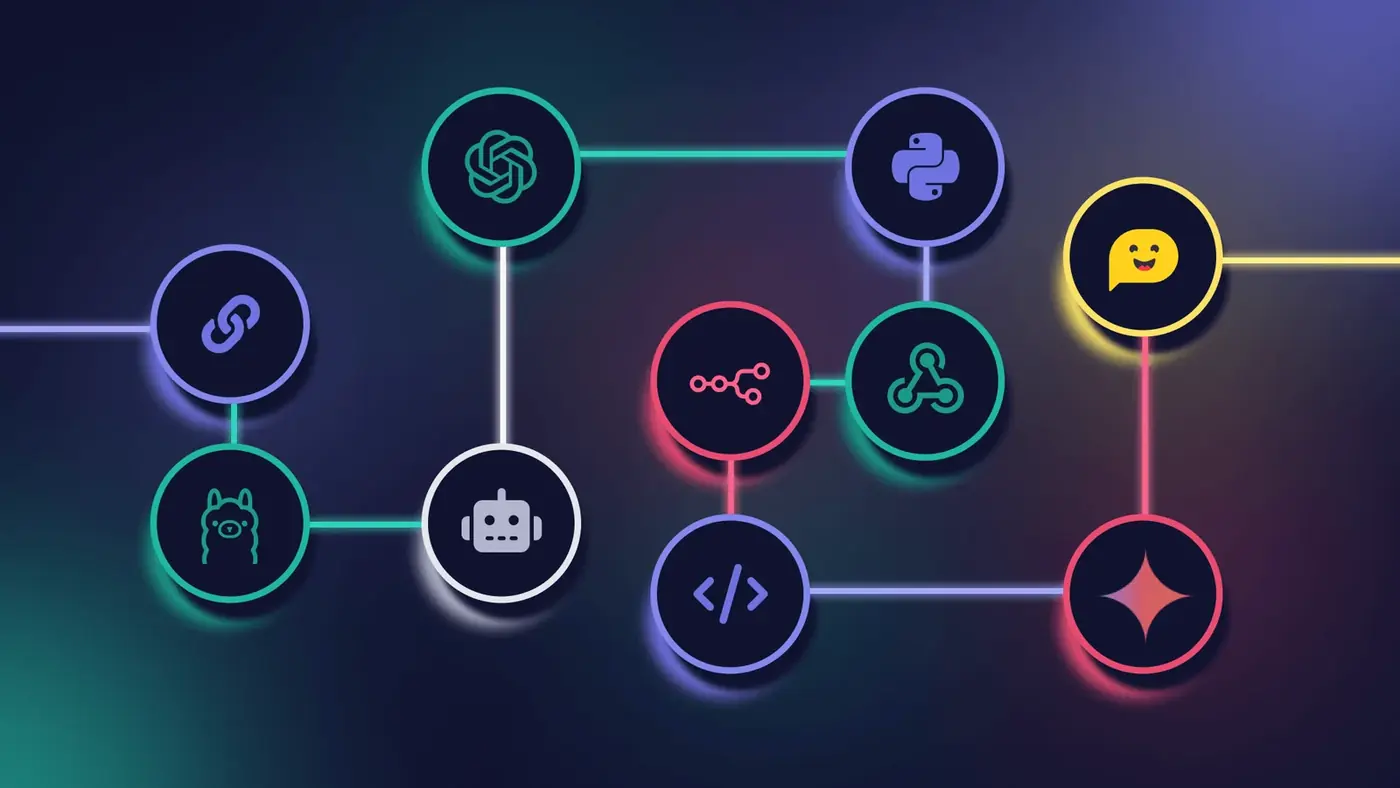 Diagrama de herramientas, código e inteligencia artificial conectados en un flujo automatizado